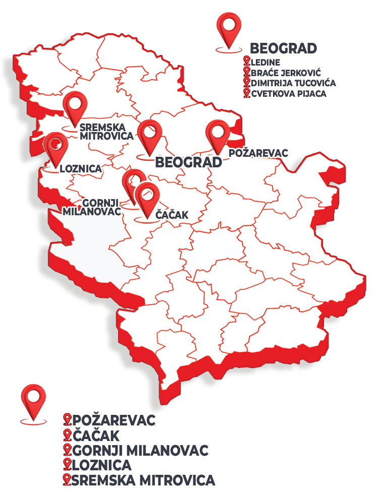 Map of WINBET locations in Serbia