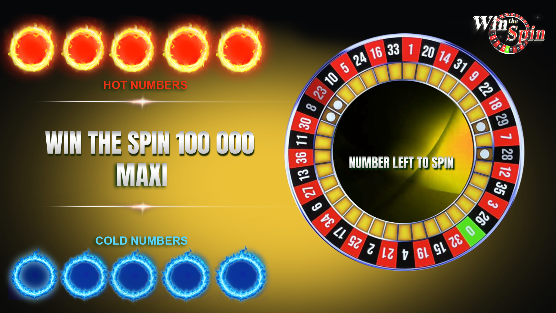 Win the Spin prize of 100,000 RSD