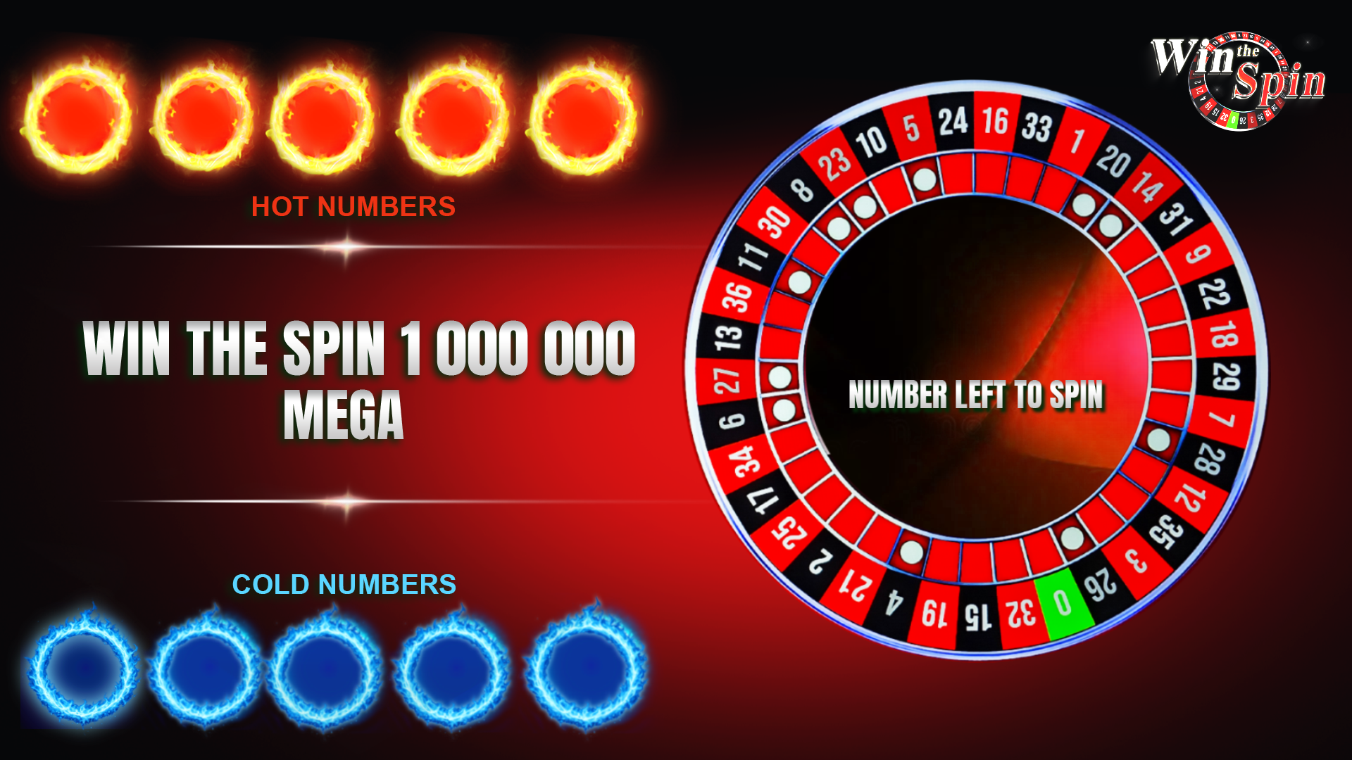 Win the Spin grand prize of 1,000,000 RSD