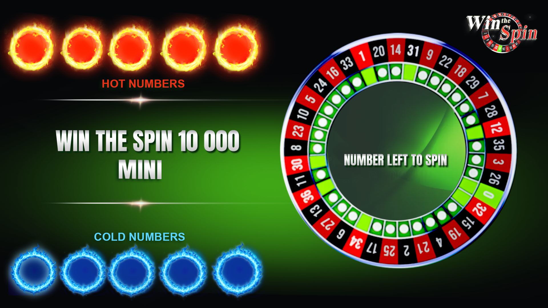 Win the Spin prize of 10,000 RSD